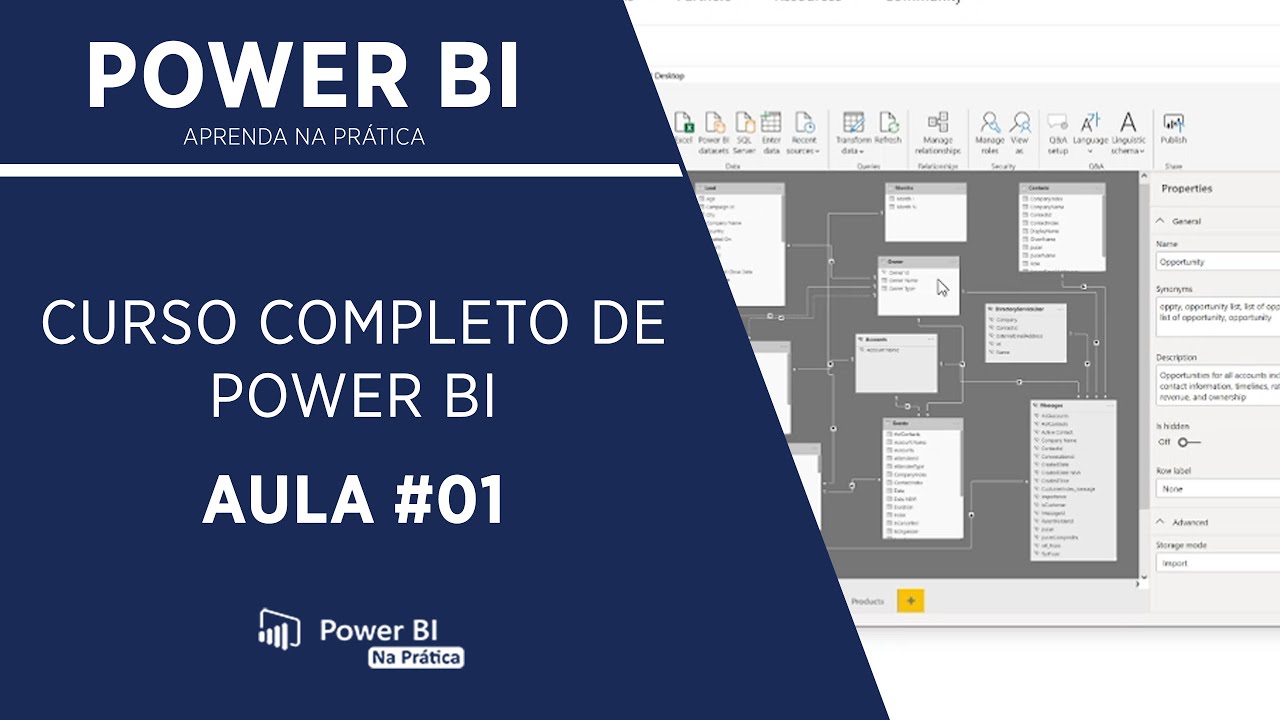 Power Bi Curso Completo – Curso Completo de Power BI Desktop – LVQHB