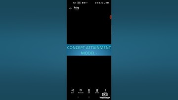 MODELS OF TEACHING... CONCEPT ATTAINMENT MODEL ...by Jerome Bruner