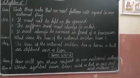 Class 3 Social Studies Chapter 6 Our National Symbols