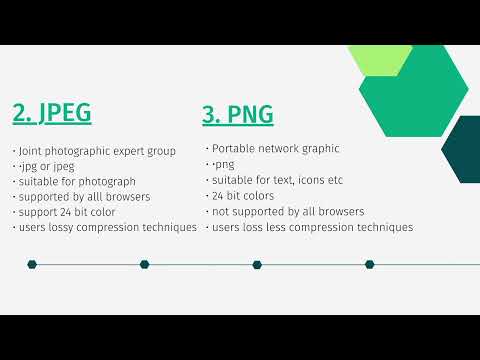 File format and