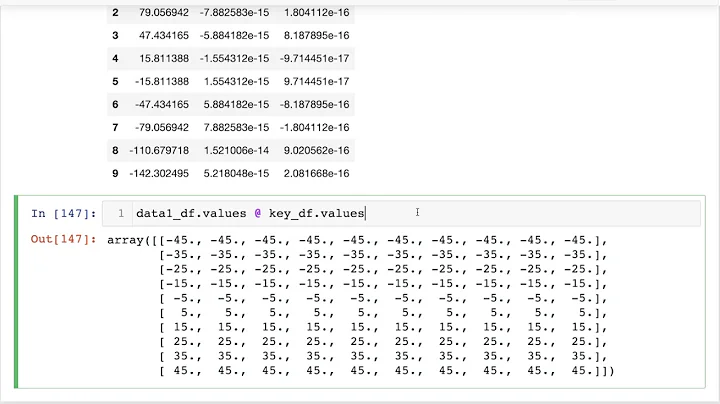 CS 320 Apr21-2021 (Part 3) - Principal Component Analysis