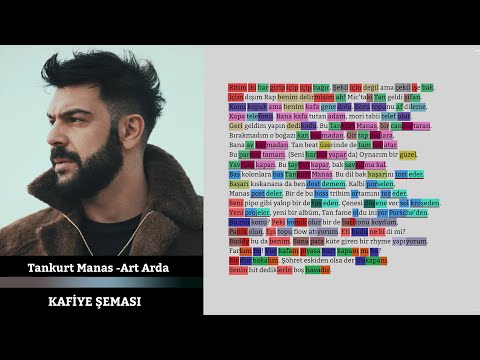 Kafiye Şeması -