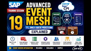 SAP Training Session 19 | Advanced Event Mesh TTL, DMQ & Queue Processing Explained
