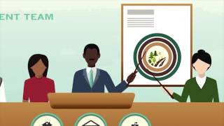 The Restoration Opportunity Assessment Methodology   An Overview