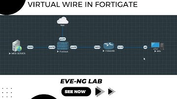 7. How to Configure Virtual Wire in FortiGate Firewall