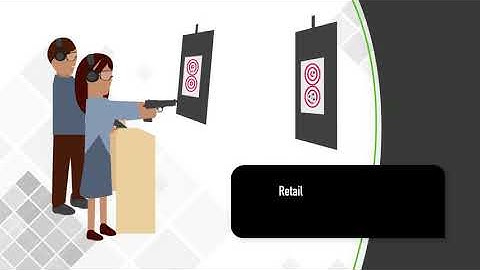 What are Universal Background Checks and Why do They Pose a Problem? | NSSF.org/UBC