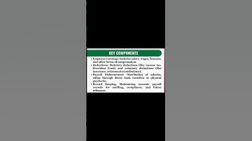 Payroll Workshop | Day 1 - Part 3 #payroll #payrollprocessing #hrshorts #shorts #readytogetupdate