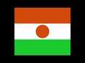 What is your opinion on this country? #128