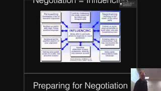Partnership and Collaboration - Negotiation of a relationship
