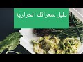 دليلك لفهم السعرات الحرارية