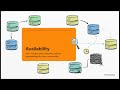 Unit 5 NoSQL Databases