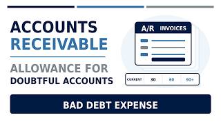 Accounts Receivable Explained
