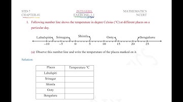 Class 7 Chapter 1 Exercise 1.1 Q.1 (a) Integers Mathematics NCERT