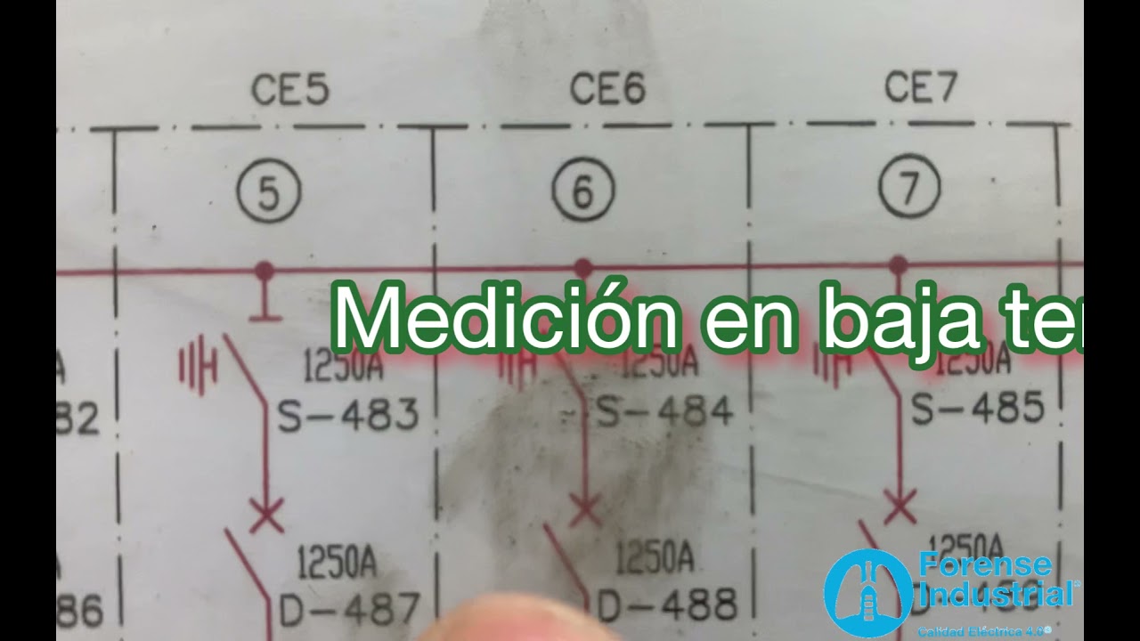Fluke 1748 medir en baja tensión