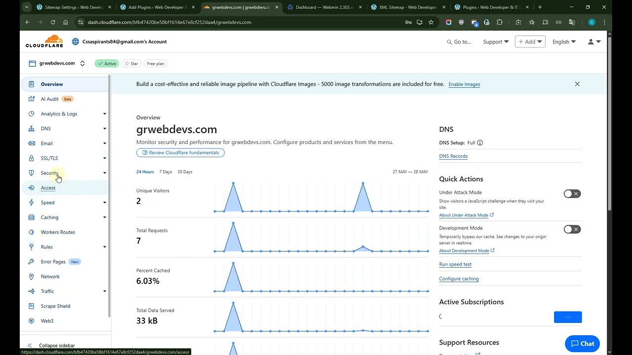 78  Enabling GZIP Compression & CDN Integration