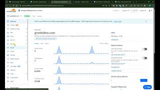 78 Enabling GZIP Compression & CDN Integration
