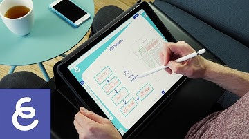 Explain Everything - Drag and Drop & Collaborate!