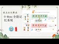 重点论文解读20251127:OPPO手机也加入AI战团, O-Mem记忆系统解决大模型记忆难题。 #论文解读 #Ai人日记