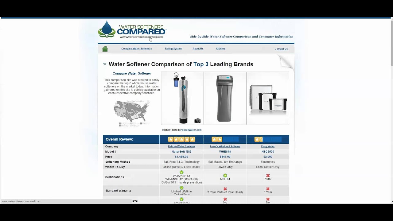 Pelican Water System Exposed - Fake Review Site