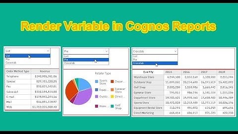 640 Render variable in Cognos Reports