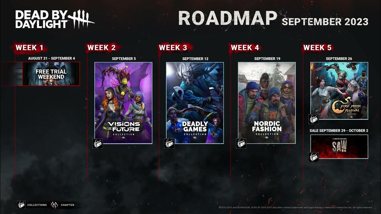 DBD September RoadMap & Collection Sneak Peaks 👀 YouTube