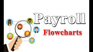 Celebrity Payroll FlowCharts in Tally.ERP 9 [Video-III] | Naumee Yadav Net Worth