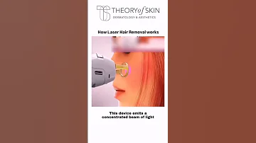 𝘚𝘢𝘺 𝘎𝘰𝘰𝘥𝘣𝘺𝘦 𝘵𝘰 𝘜𝘯𝘸𝘢𝘯𝘵𝘦𝘥 𝘏𝘢𝘪𝘳 Theoryofskin Yourbody Nofilterskin Makeup Skincareroutine 