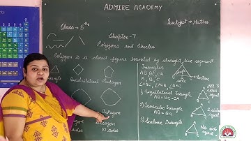Maths - Class 5th - Polygons and Circles | Admire Academy