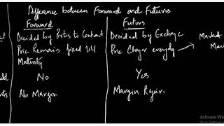 Lecture 3-Difference between forward and future contracts
