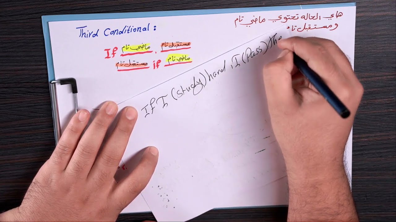 اليونت الثالث || قواعد IF _ حالة الـ THIRD 