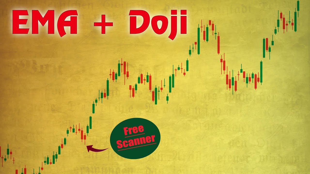 Combine Candlestick With Moving Average To Improve Win Rate! YouTube