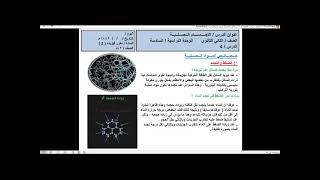 مقرر فيزياء 2 ــ الفصل 6 ــ الدرس 4 ـــ الاجسام الصلبة 1