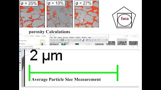 Calculation of Porosity Measurement and Particle Size Measurements, , #porosity, Amjad Iqbal Falak