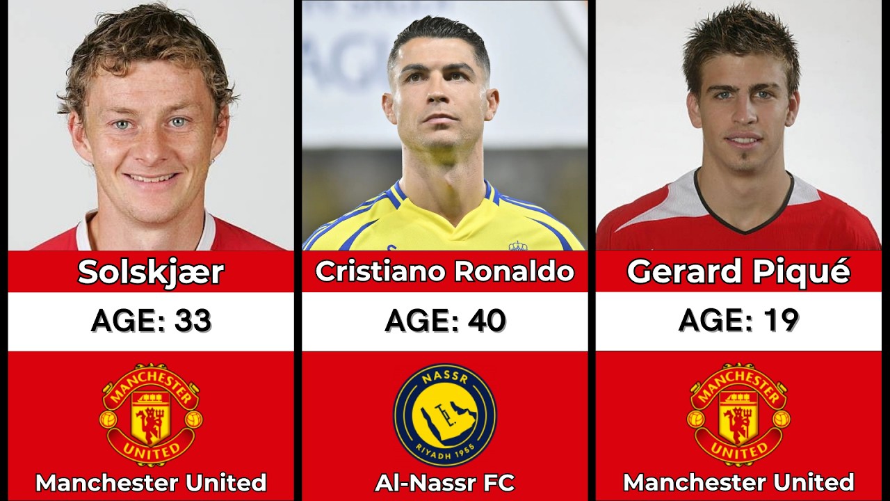 Manchester United 2005-2006 – Then & Now 🔴⚽