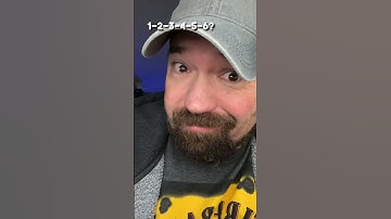 What Is the Most Common Password? #password #security #hacker