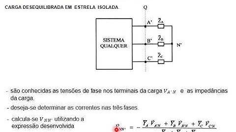 07 - Circuitos trifásicos simétricos ou assimétricos com carga desequilibrada