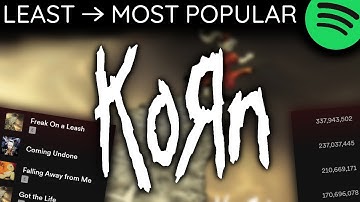 Every KORN Song LEAST TO MOST PLAYED [2023]