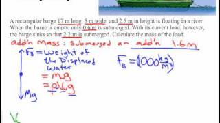 Fluids Problem