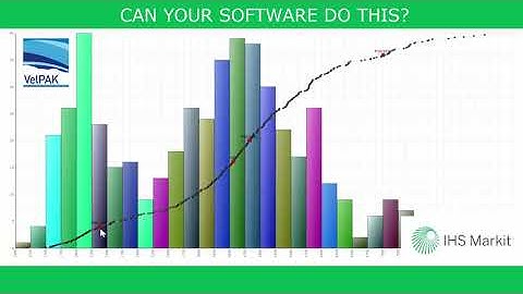 Kingdom VelPAK Module: Multiple Realisation 2020