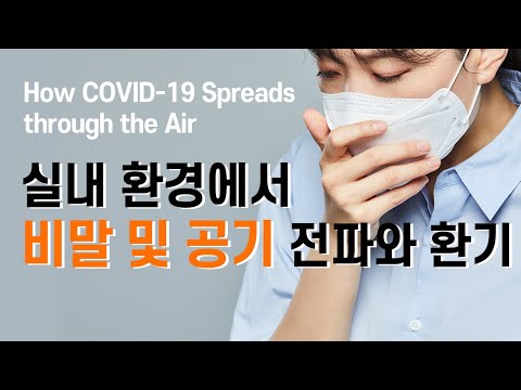 [ENG/ESP][COVID-19] 실내 환경에서 비말 및 공기 전파와 환기 Aerosol Transmission & Ventilation in Indoor Environments