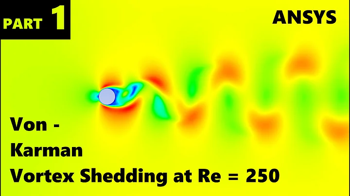 Flow over a Cylinder | Vortex shedding ANSYS Fluent CFD tutorial - Part 1