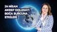 Astrolojinin Kökenleri ve Tarihsel Etkisi ile ilgili video