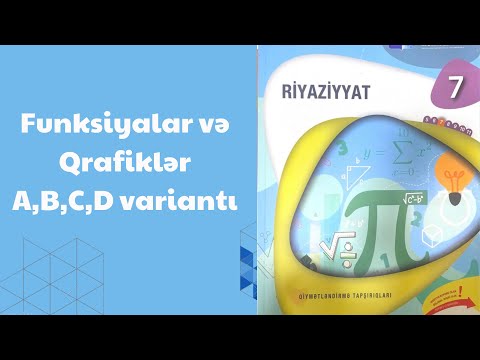 Funksiya.Funksiyalar və qrafiklər.seh 170,171,172..A,B,C,D variantı  7-ci sinif riyaziyyat dim testi