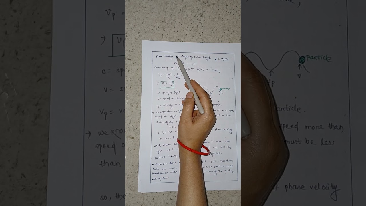 Quantum mechanics BSc physics mathematical derivation of de-broglie wave length,phase velocity 