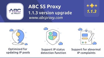 ABCproxy adds IP return feature to ensure that your residential proxy balance will not be wasted
