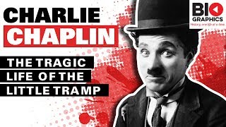 Charlie Chaplin  The Tragic Life of the Little Tramp