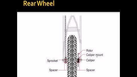 Motorcycle Assembly - How To Build A Motorcycle Part 4