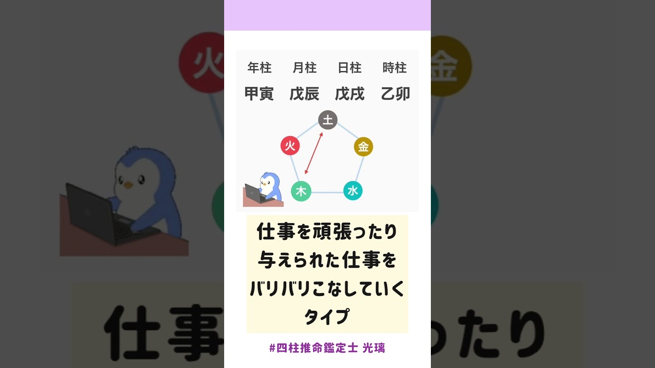 60歳から運気が落ちるって本当？ #四柱推命