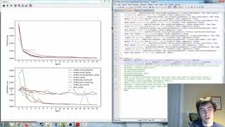 Famous 6D Pose Estimation - Model Structure and Performance Profile