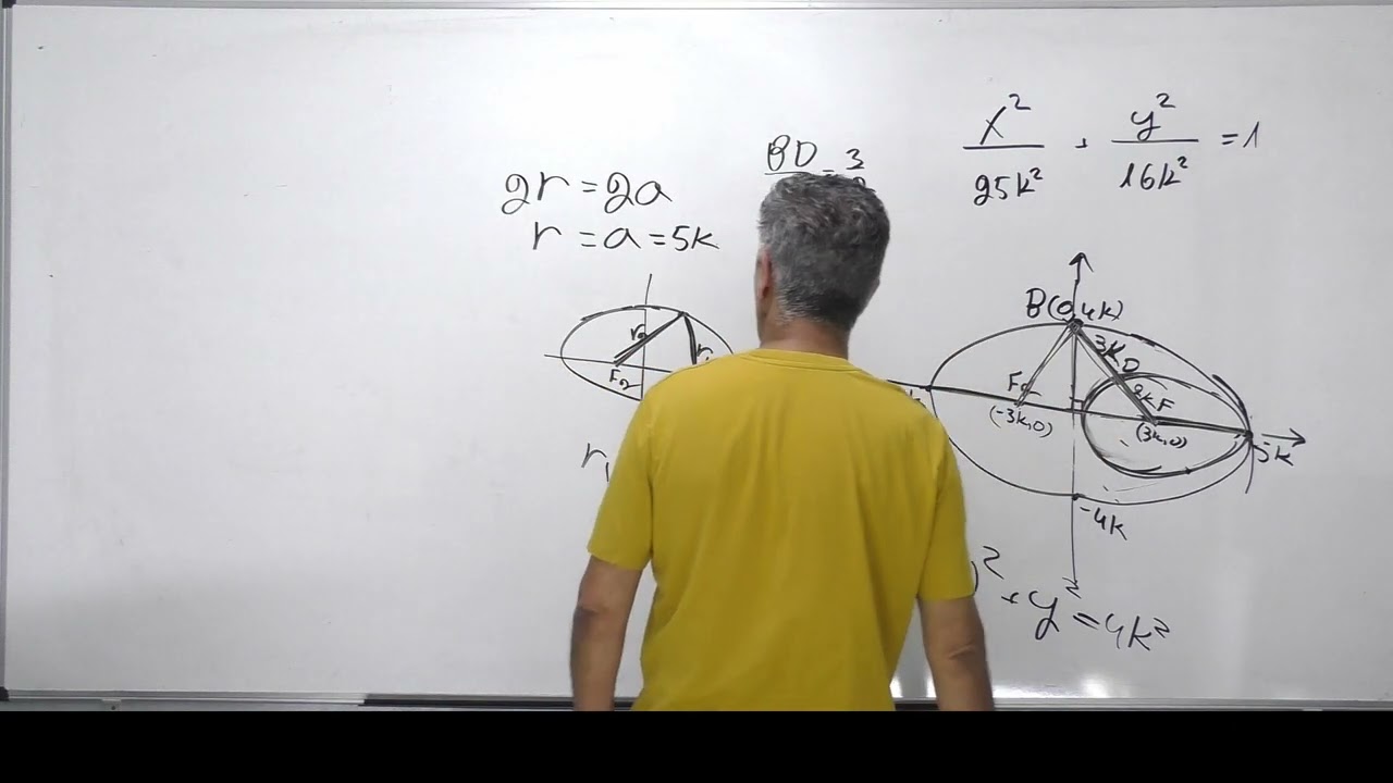 🎓 פתרון בגרות 572 קיץ 2025 מועד ב שאלה 1-גיאומטריה אנליטית.אלפיסה ומעגל.